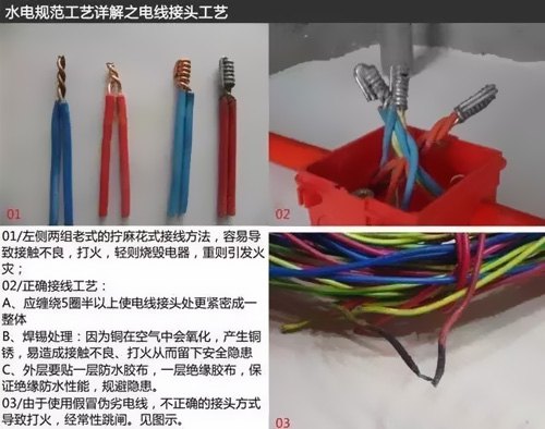 2500瓦功率挑选电线的具体过程