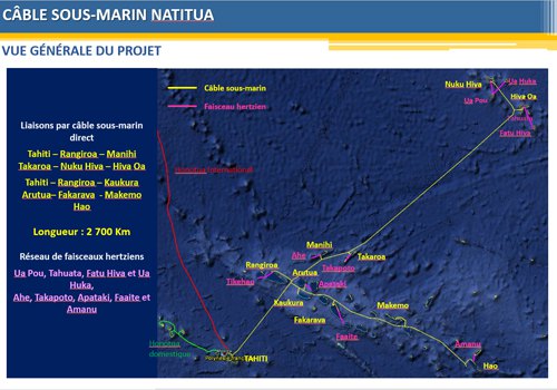 法属波利尼西亚NATITUA海底光缆月底发动建造