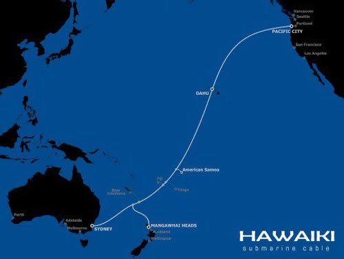 哈瓦基海底电缆容量有望从43.8Tbps提升至67Tbps