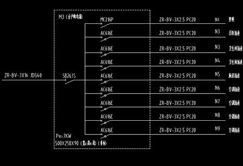 家装电线如何选择大小？ 